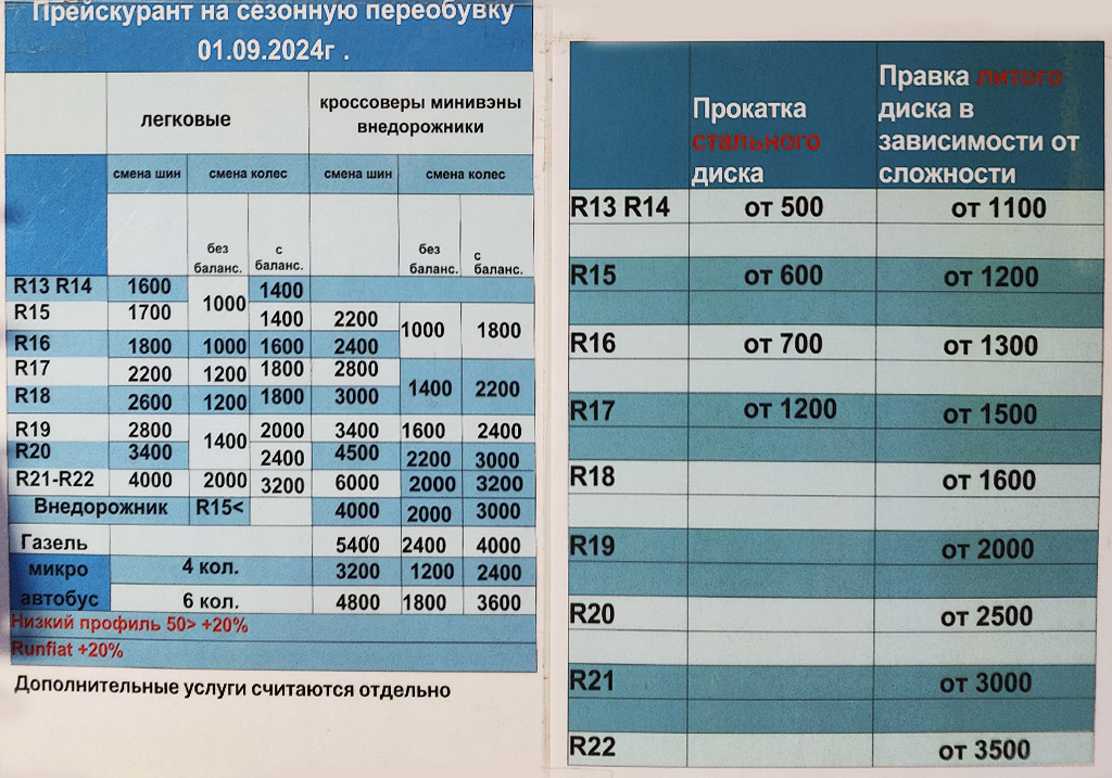 Прайс шиномонтажного сервиса на западном в Ростове-на-Дону